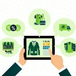 Retail Management Software